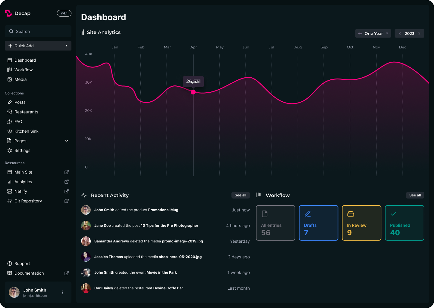 Decap CMS Desktop Dashboard