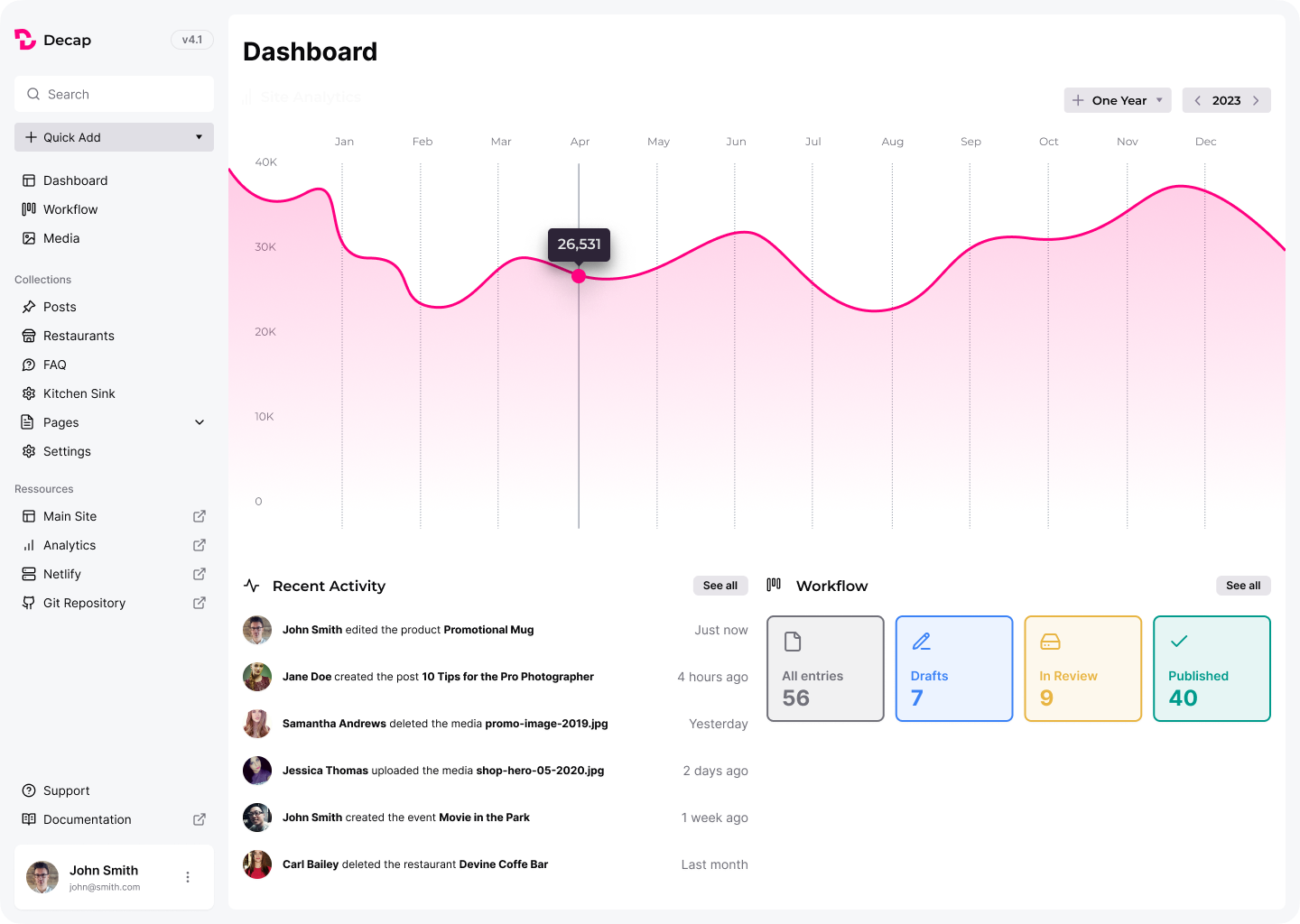 Decap CMS Desktop Dashboard